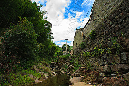 xo so da lat