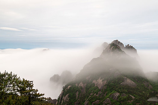 xổ số thành phố hôm nay
